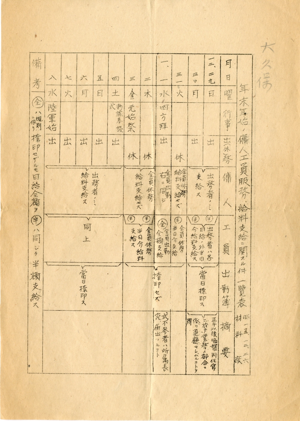 미쓰비시중공업 요코하마선거 연말연시 용인공원 복무 급료 지금에 관한 건 일람표 이미지